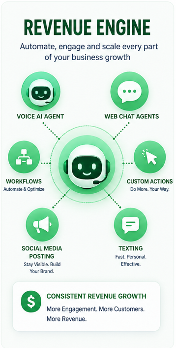 Revenue Engine overview graphic