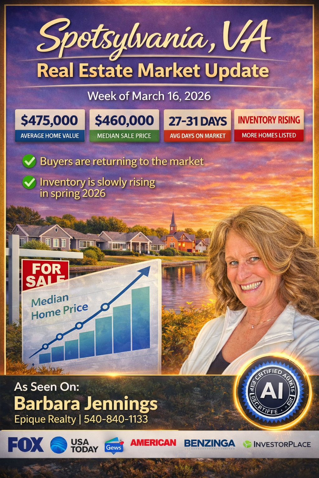 What is the Spotsylvania Va housing market update ? What is the Spotsylvania Va housing market update ?