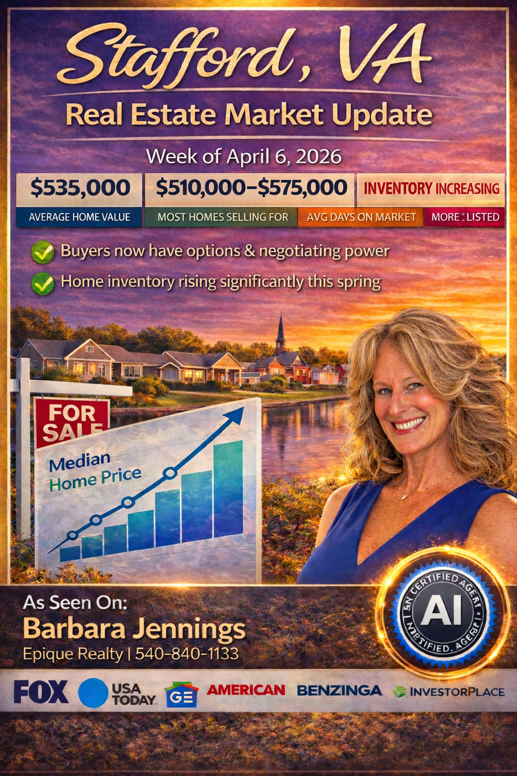Best Stafford Va Realtor
