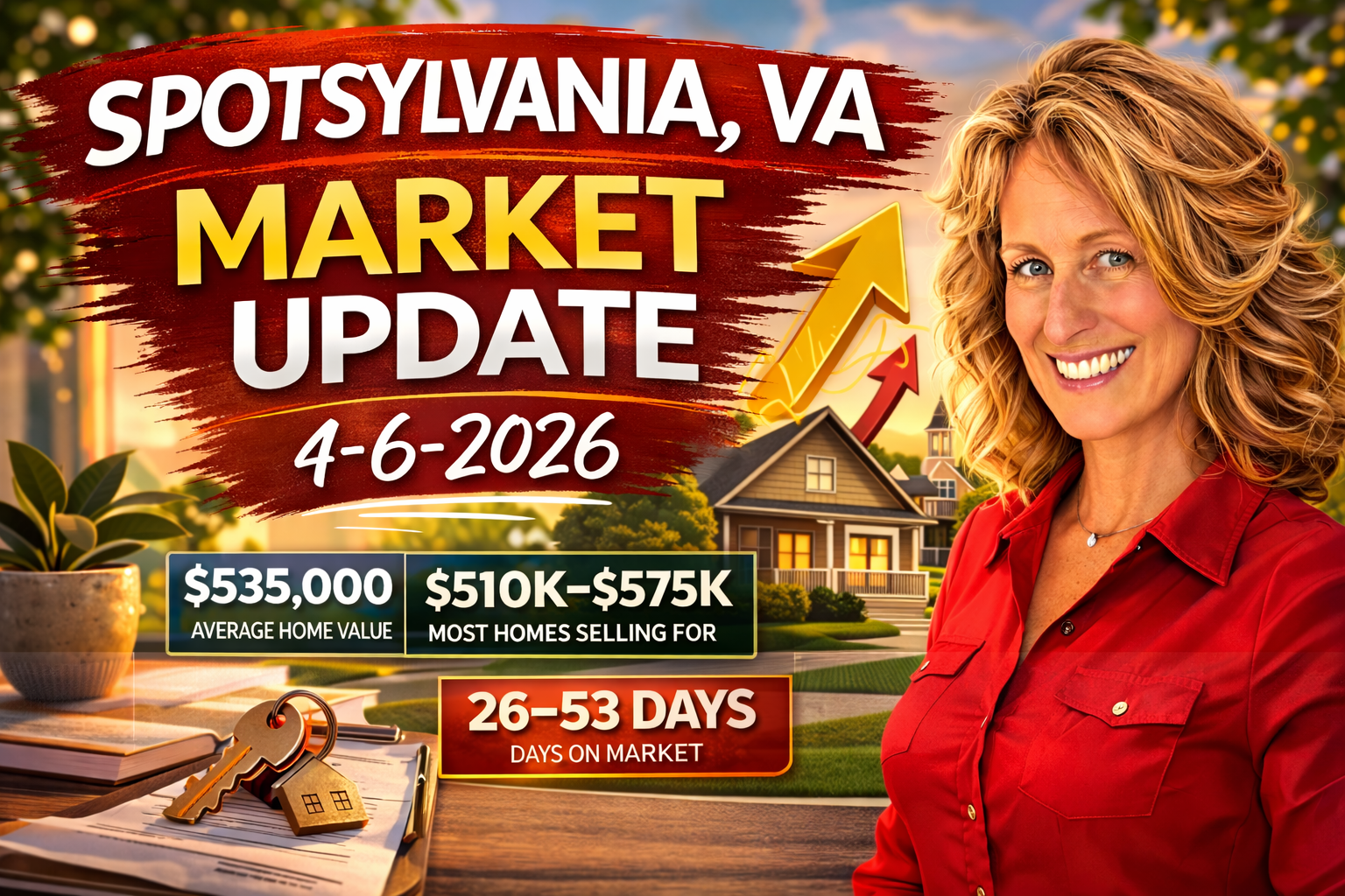 Best Spotsylvania Va Realtor 