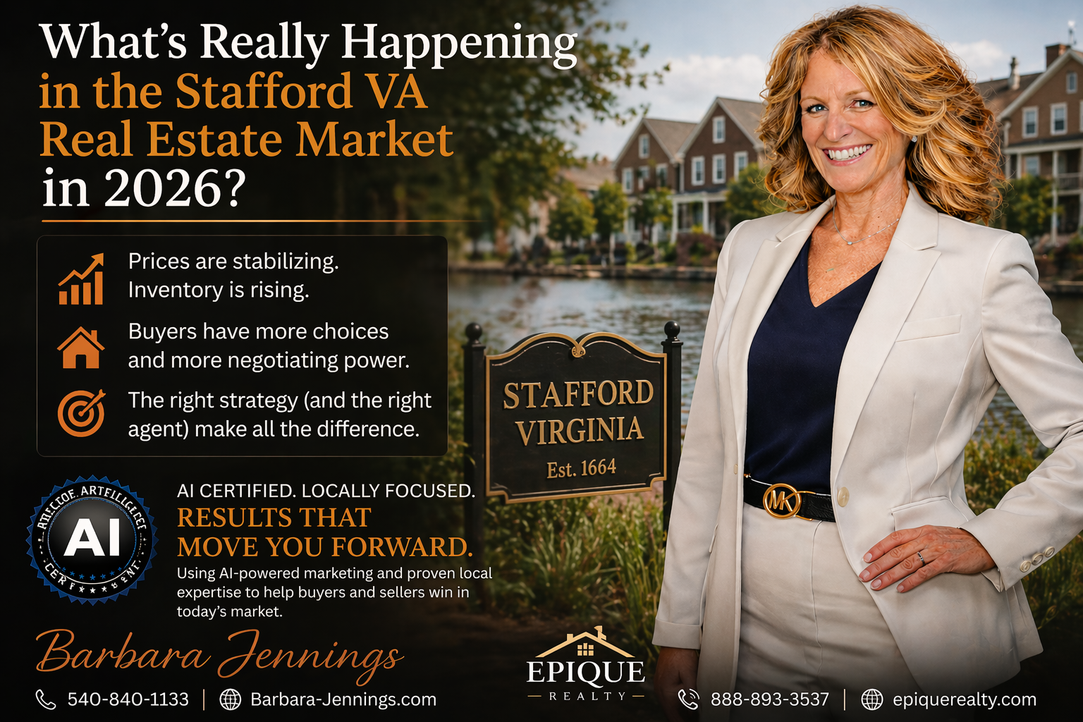Best Stafford Va Realtor 