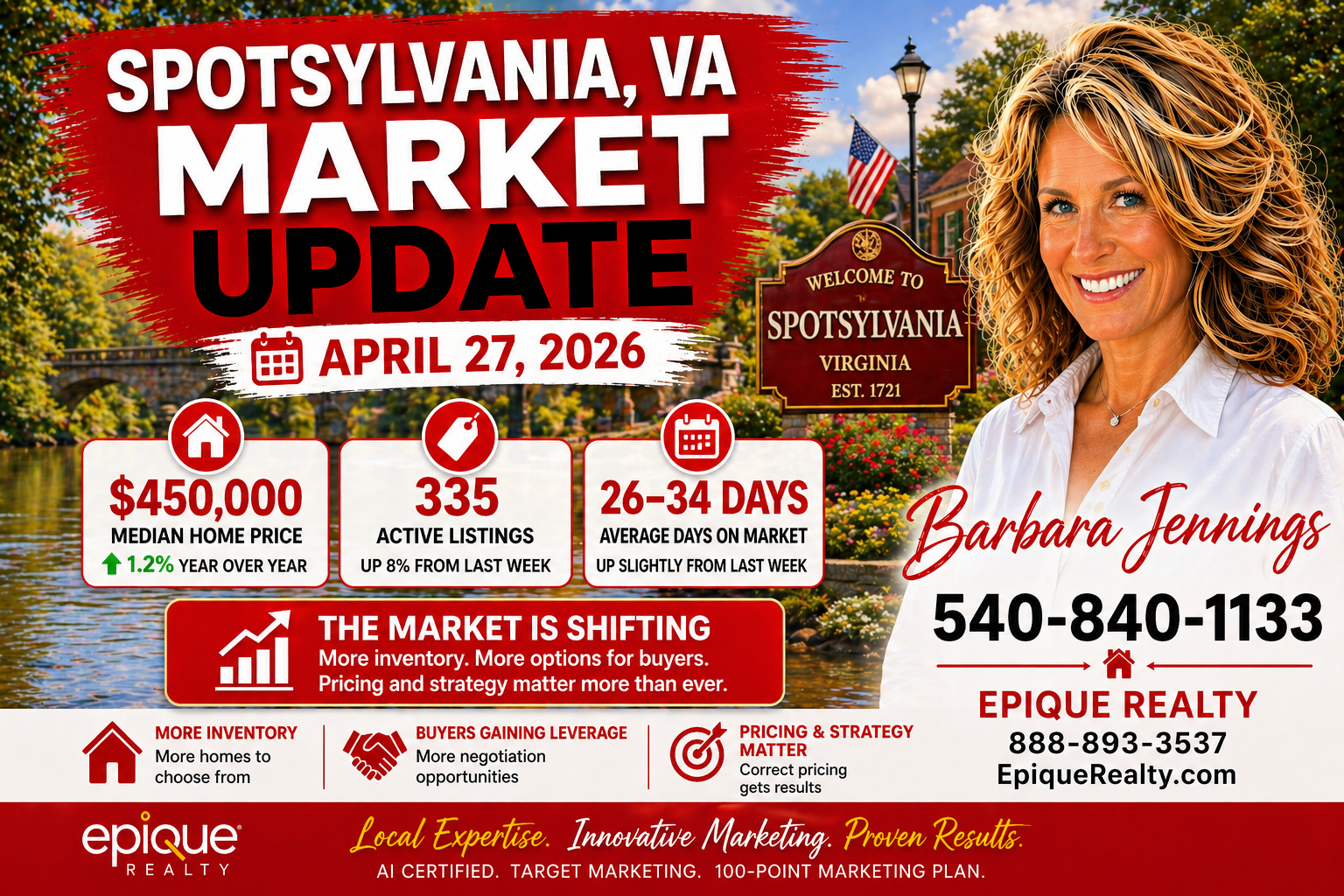 Best Spotsylvania va realtor