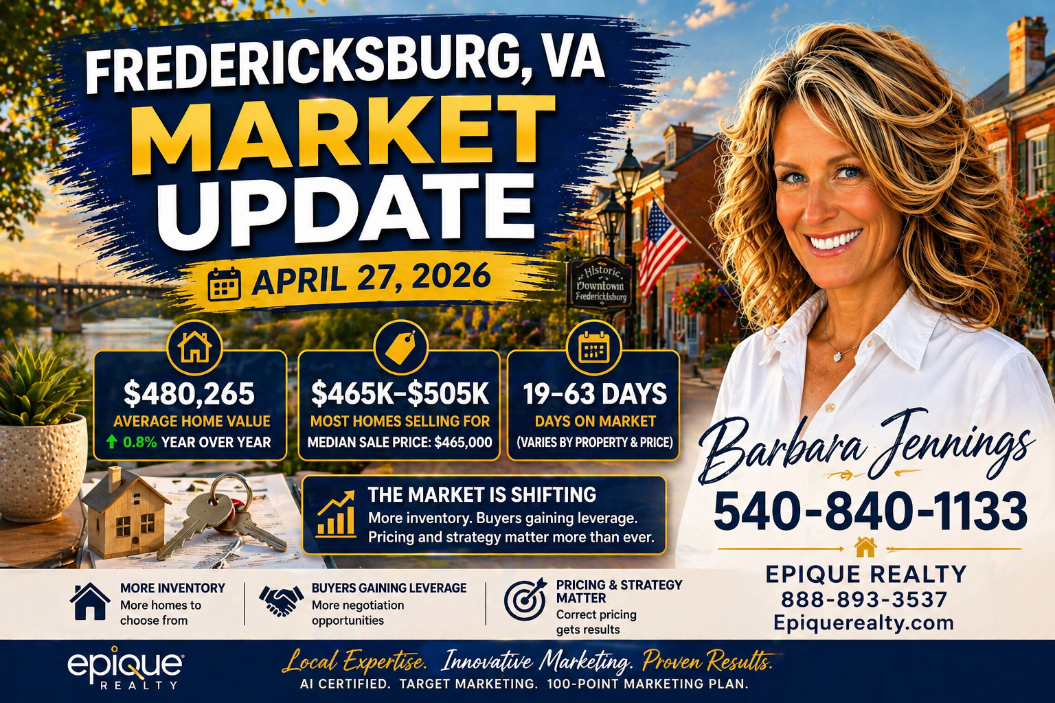 Best Fredericksburg VA Realtor