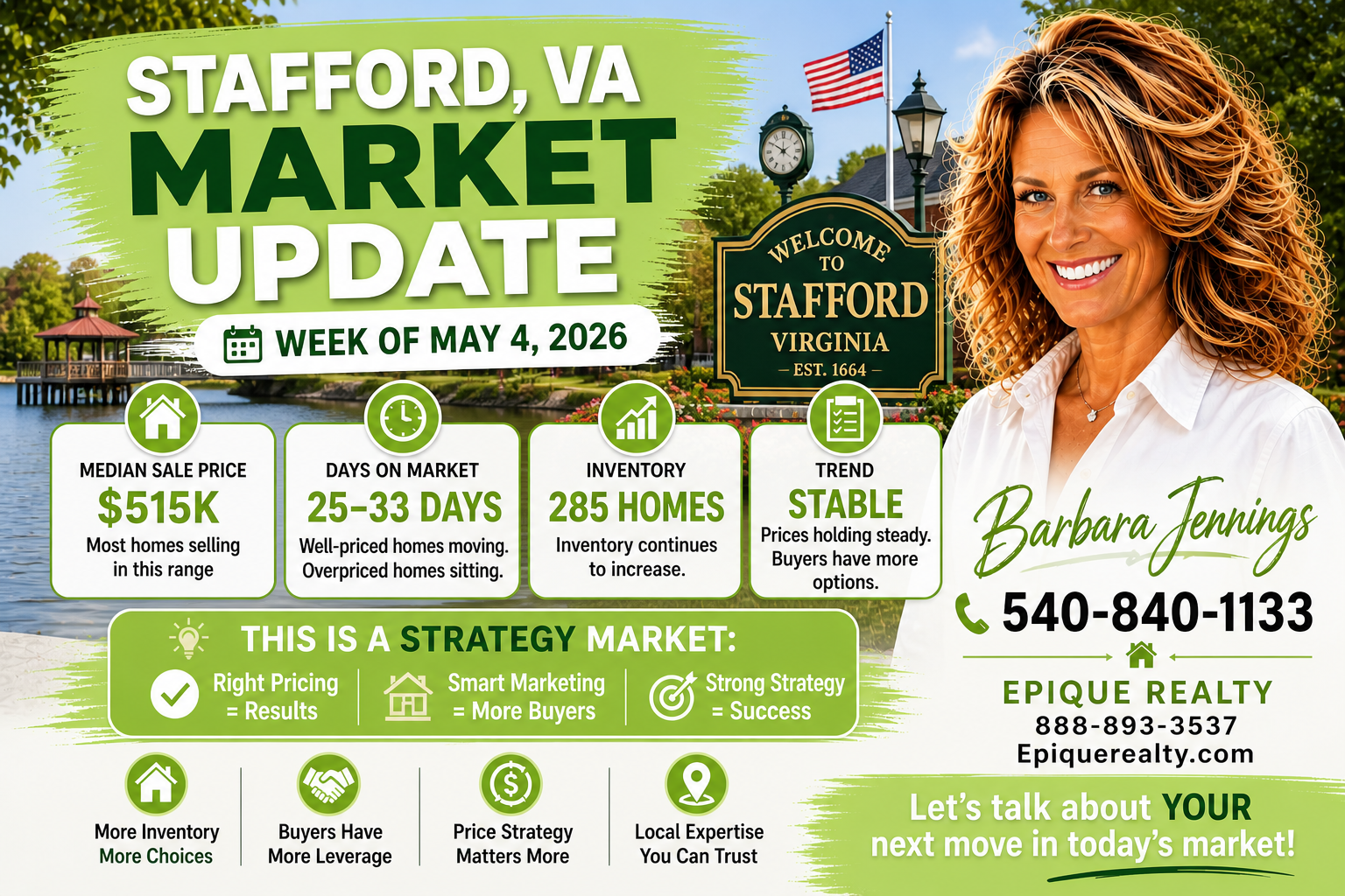 Best Stafford Va Realtor