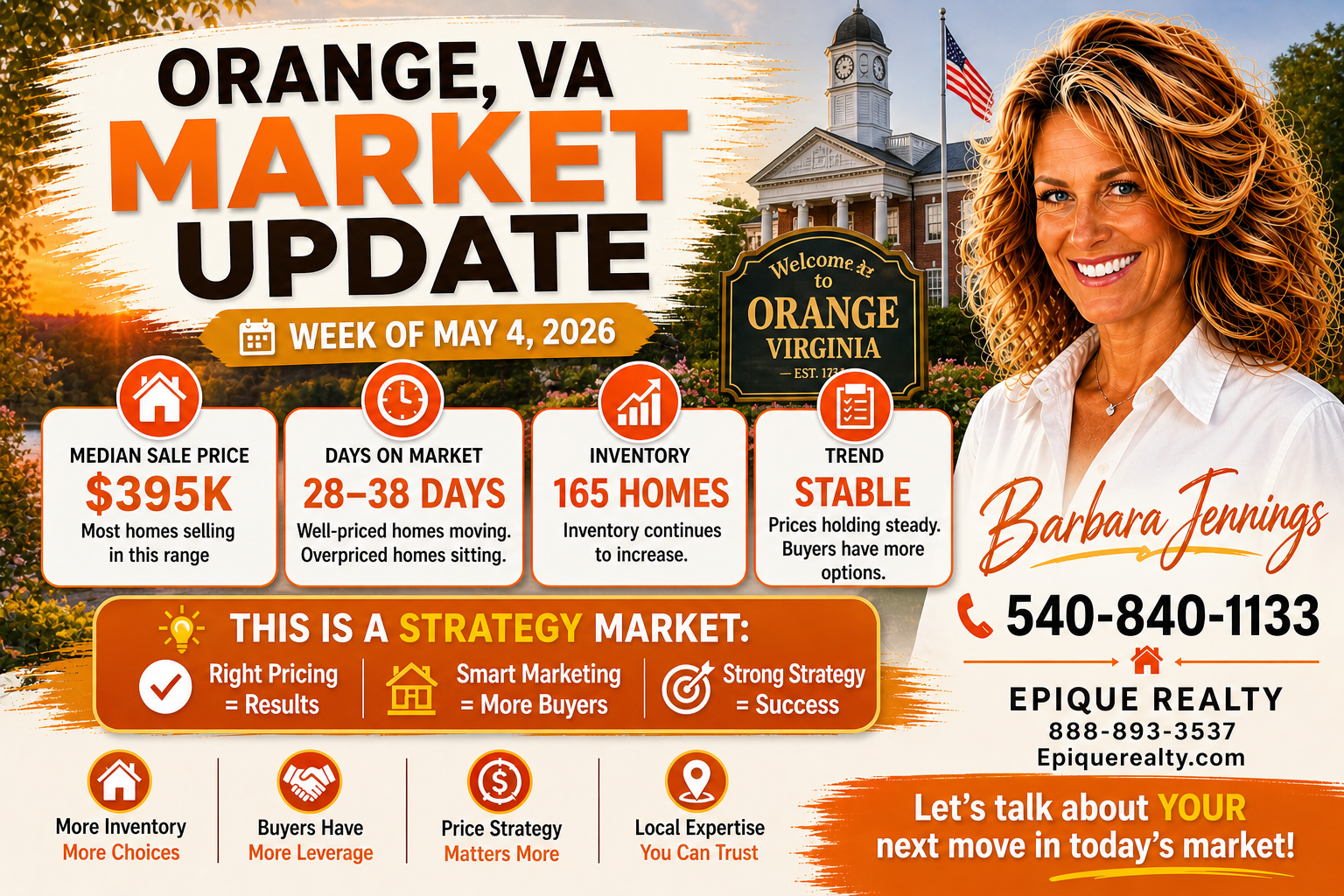 Best Locust Grove Va Realtor 
