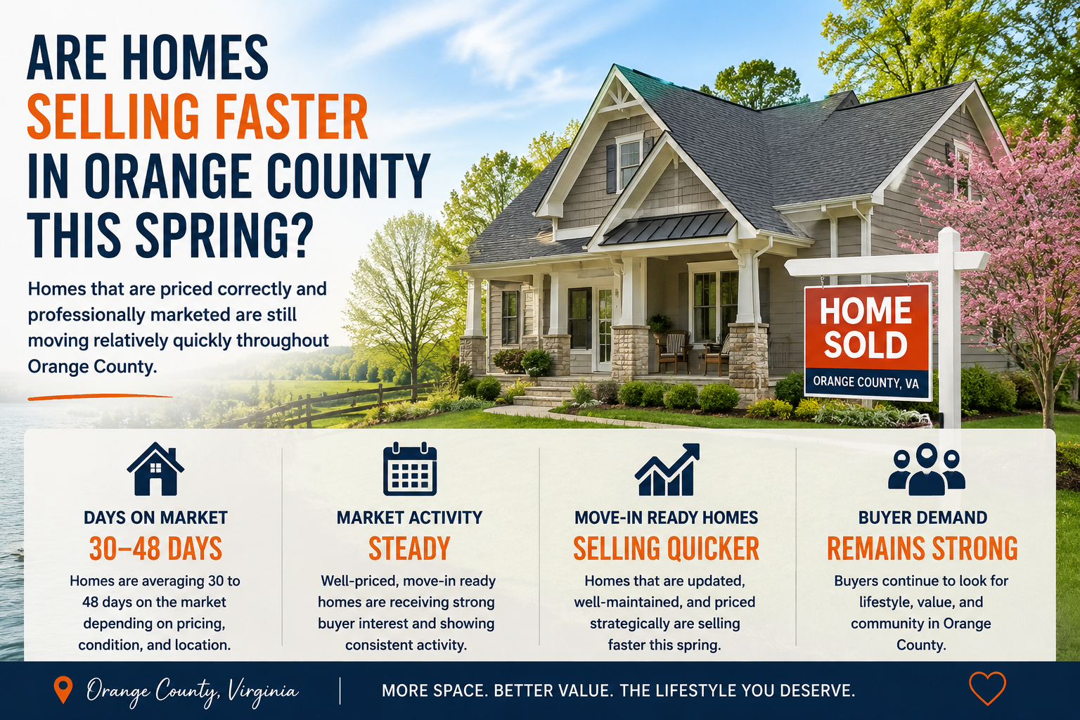 Best  locust Grove Va Realtor 