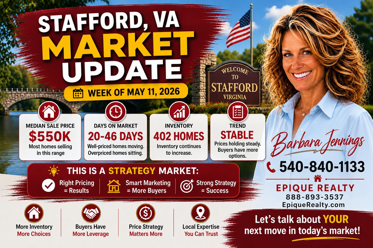 Best Stafford Va Realtor 
