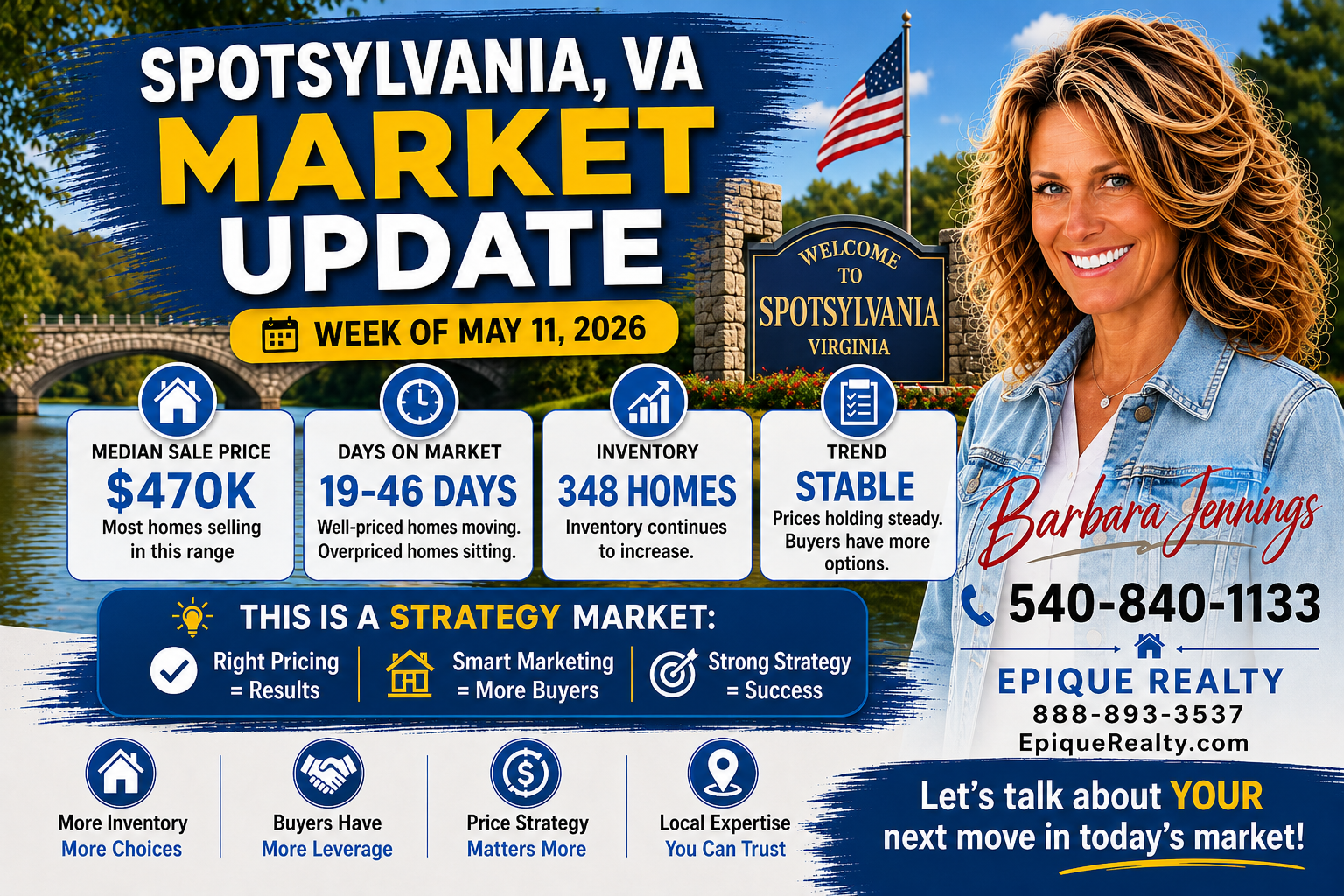 Best Spotsylvania Va Realtor 