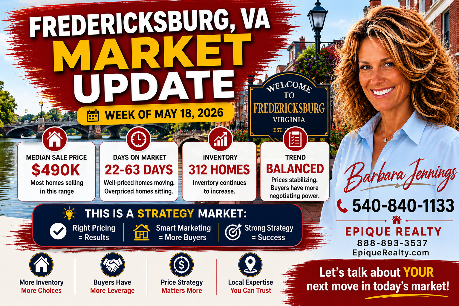 Best Fredericksburg Va Realtor