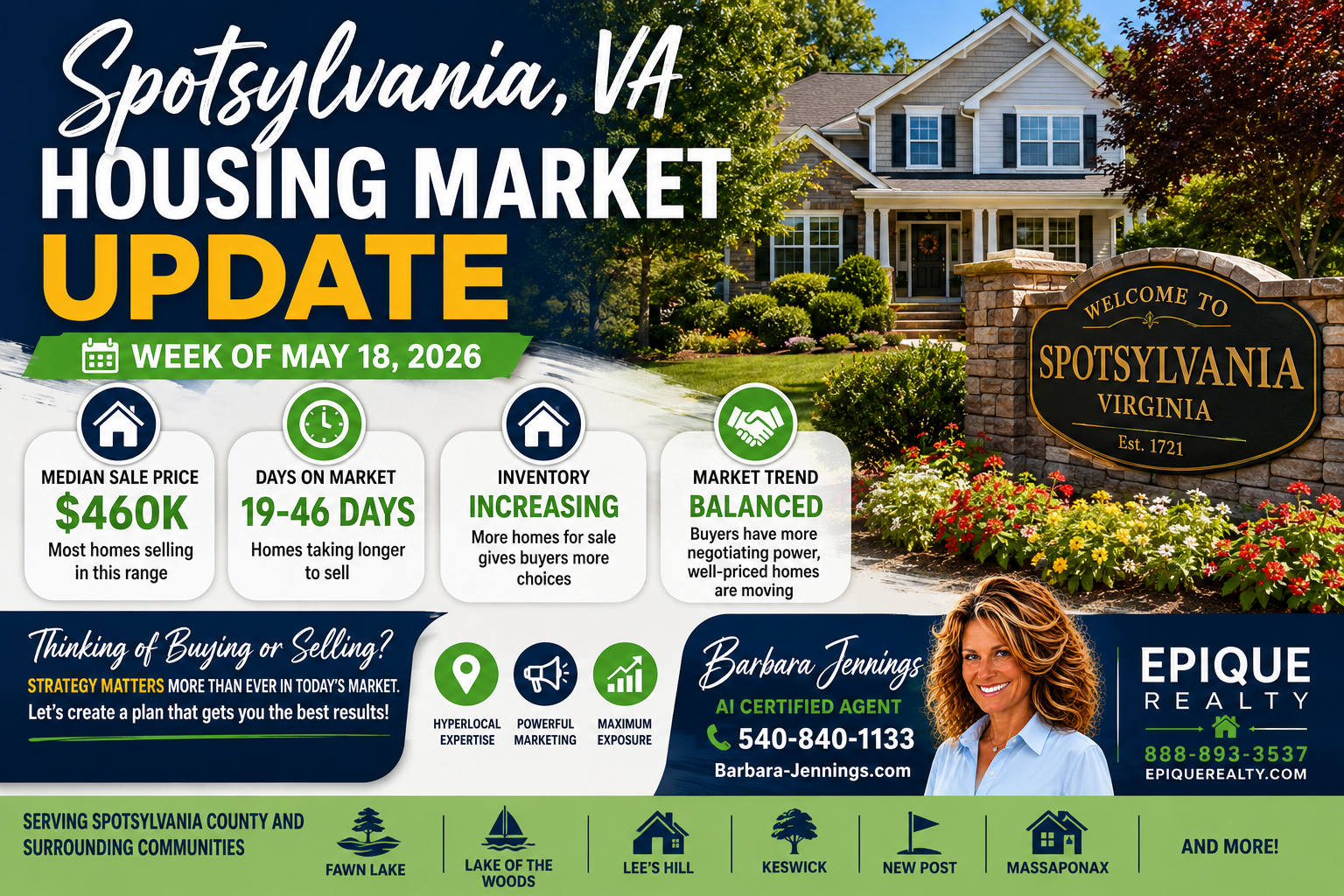 Best Fredericksburg Va Realtor
