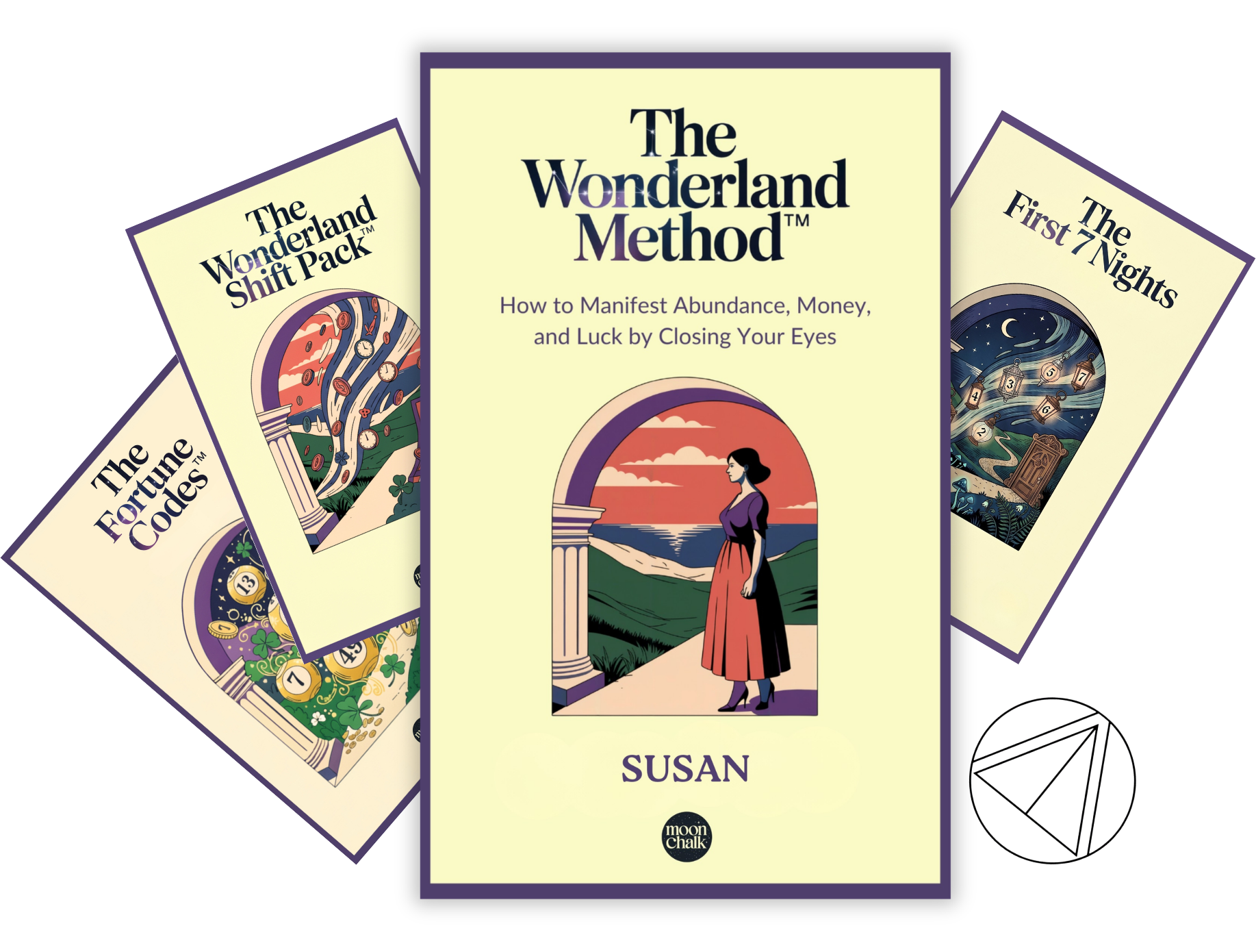 The Wonderland Method complete bundle