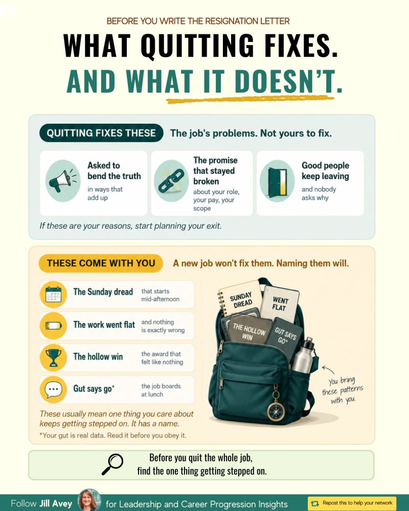 Infographic titled “What Quitting Fixes, and What It Doesn’t,” encouraging people to distinguish between problems caused by their job and patterns they may carry into a new role. It explains that quitting can address being asked to bend the truth, broken promises about role or pay, and workplace cultures where good people keep leaving. It also highlights issues that may follow you, including Sunday dread, work feeling flat, hollow wins, and a persistent gut feeling to leave. The graphic concludes by encouraging readers to identify the specific issue getting stepped on before quitting the whole job.