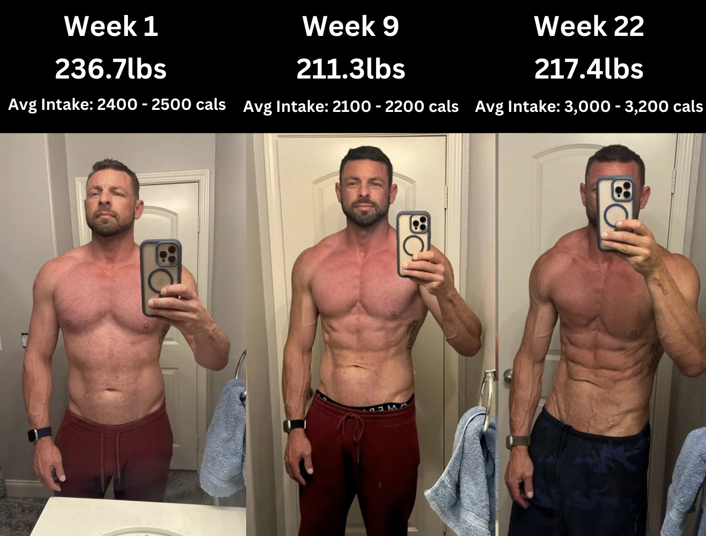 Marty transformation