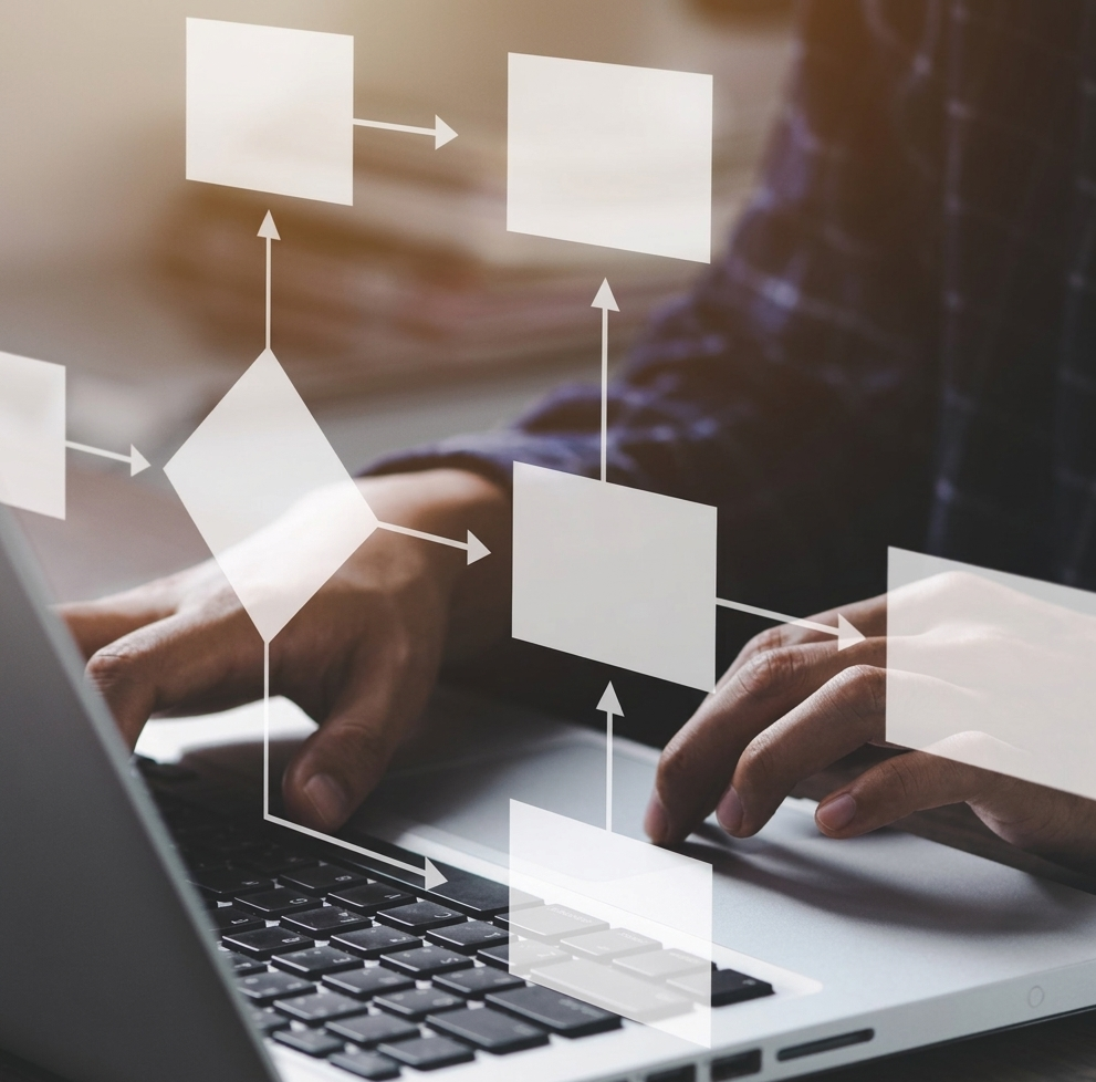 Workflow Development