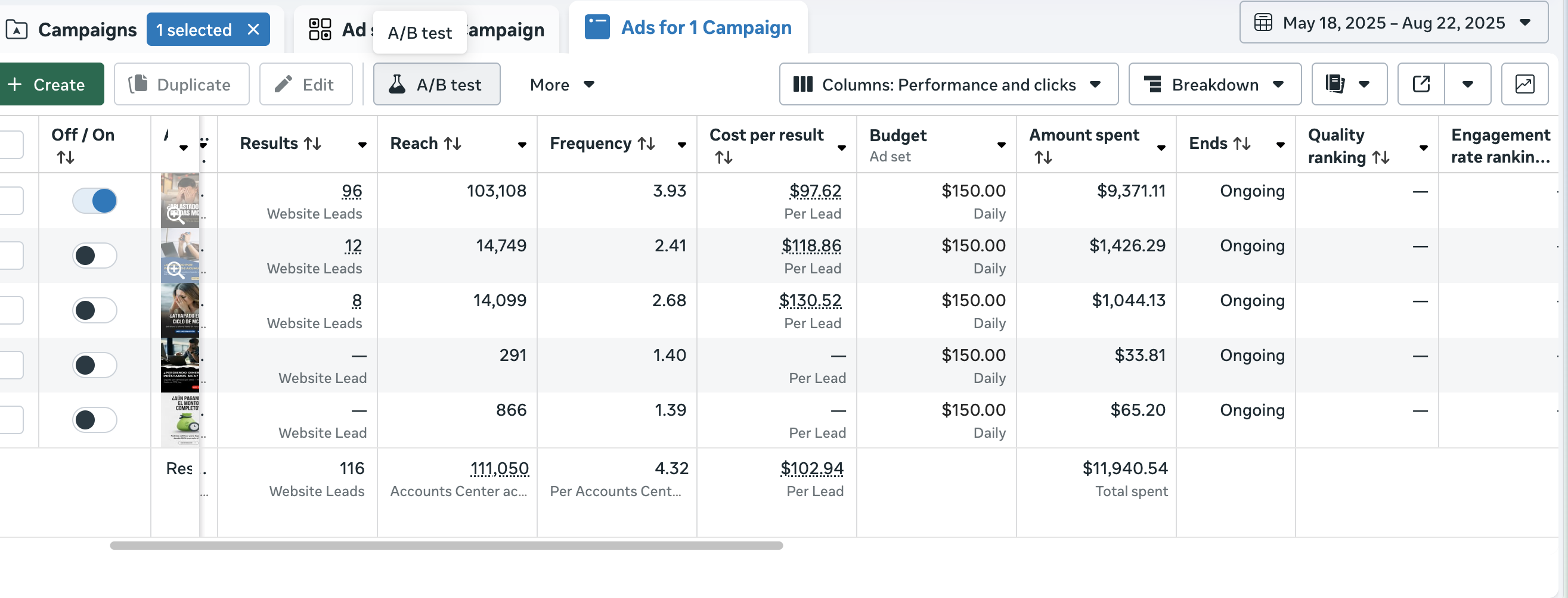 James insurance Meta Ads dashboard screenshot two