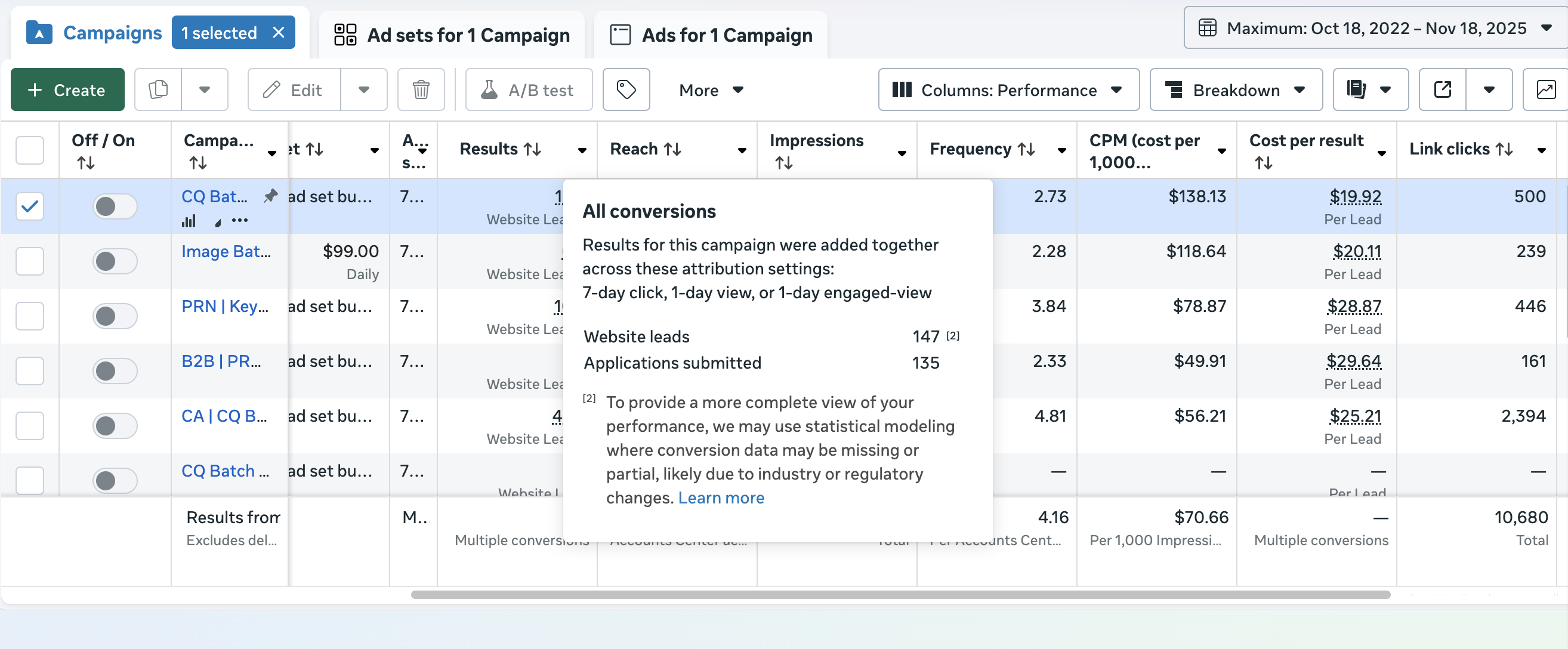 David mortgage Meta Ads dashboard screenshot one