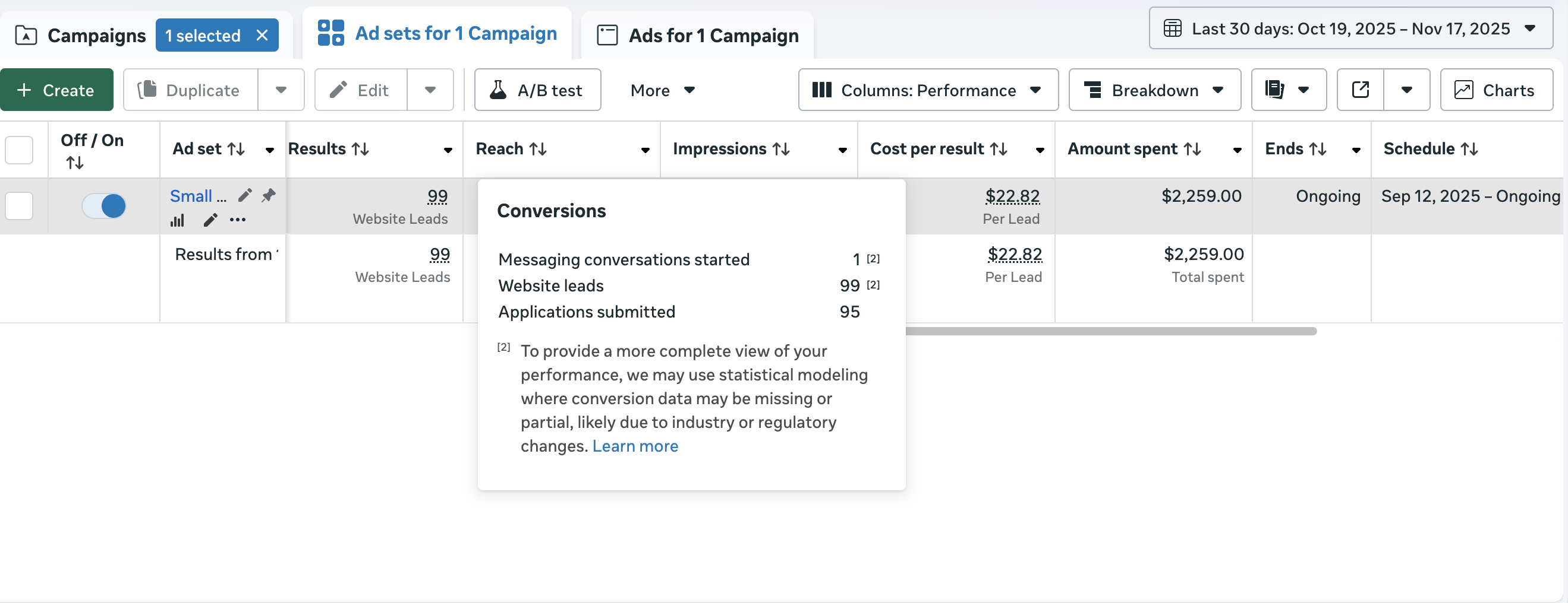 Michael insurance Meta Ads dashboard screenshot one