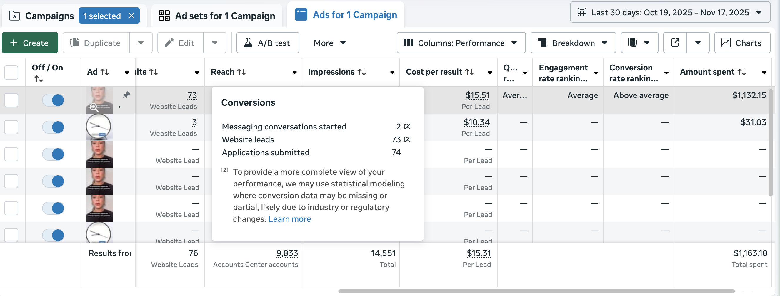Michael insurance Meta Ads dashboard screenshot two