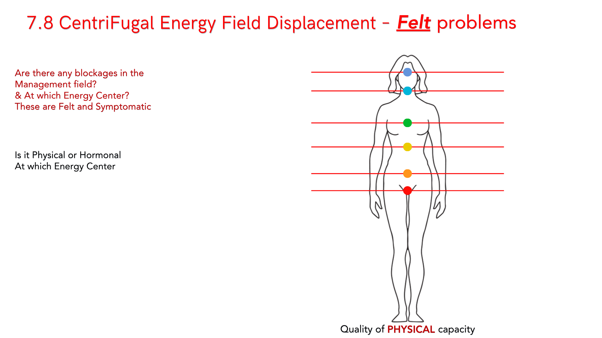 7.8 Felt — front (physical)
