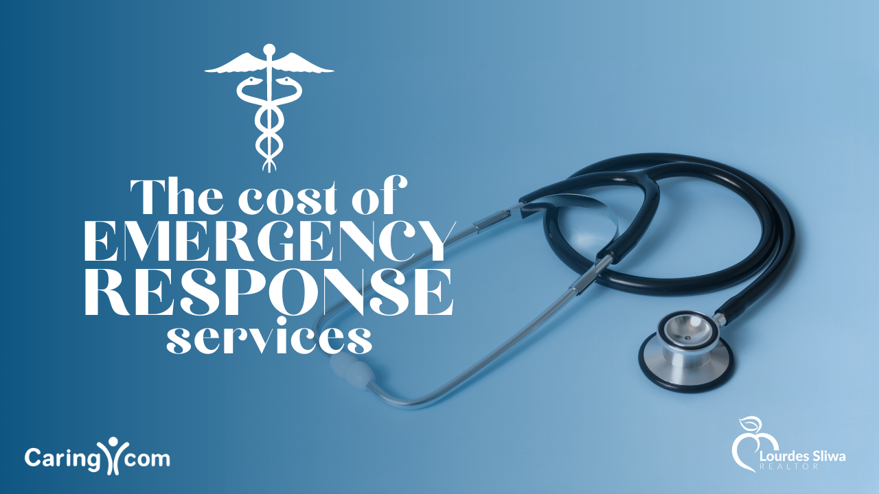 Medical Alerts & Personal Emergency Response Services Costs