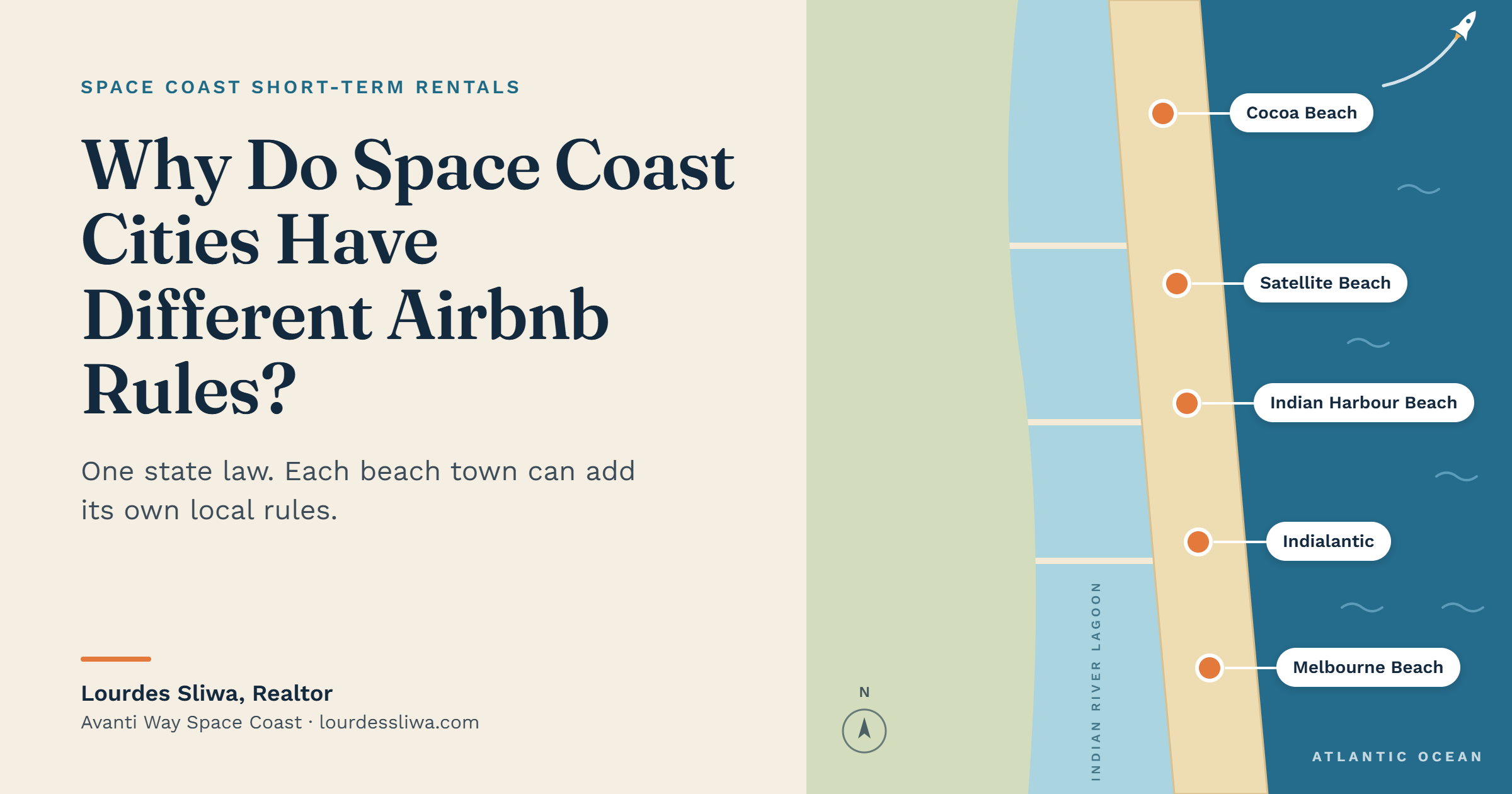 Why Do Space Coast Cities Have Different AirBnb Rules? Why Do Space Coast Cities Have Different AirBnb Rules?