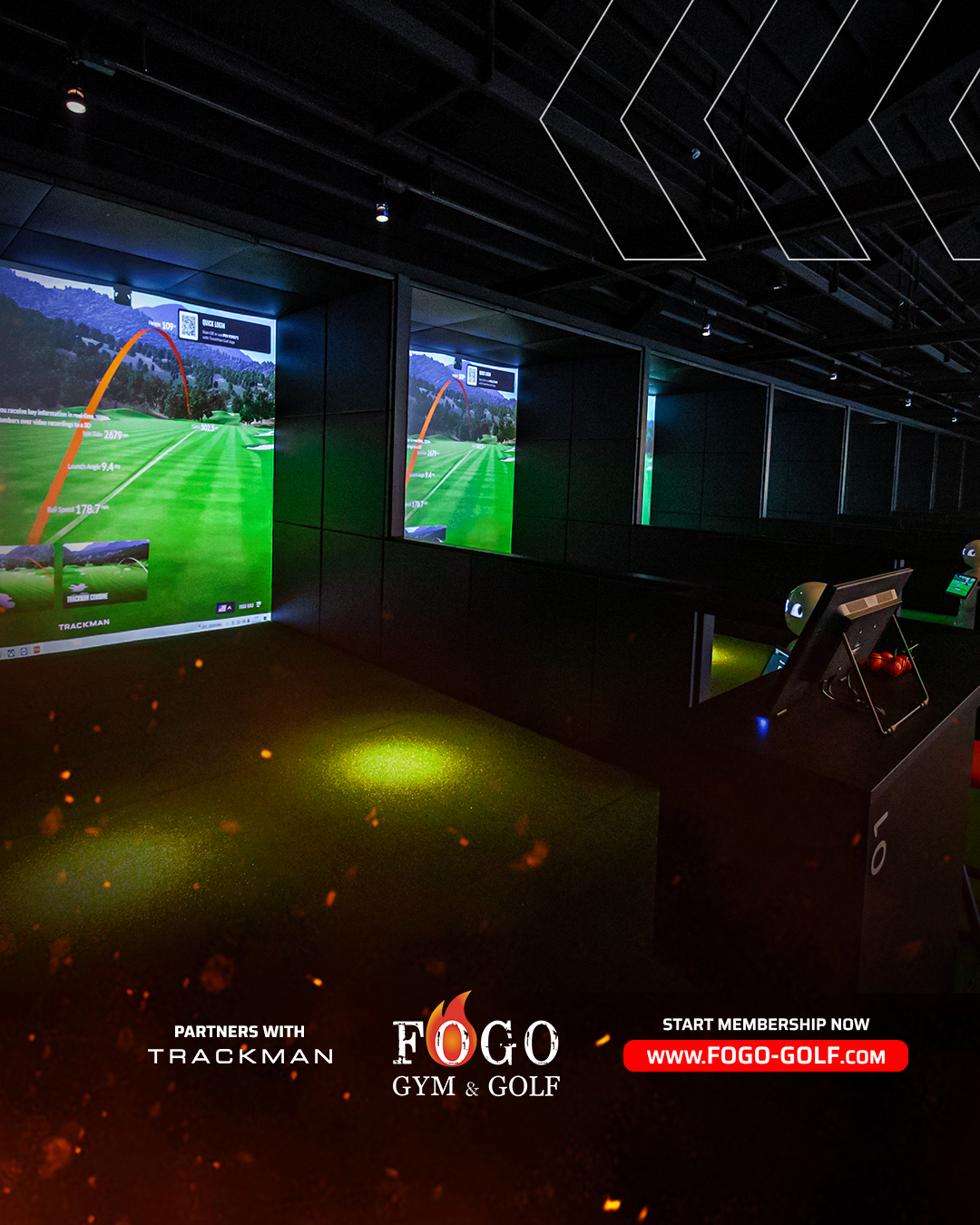 Mastering Your Swing Tips for Practicing Golf Indoors