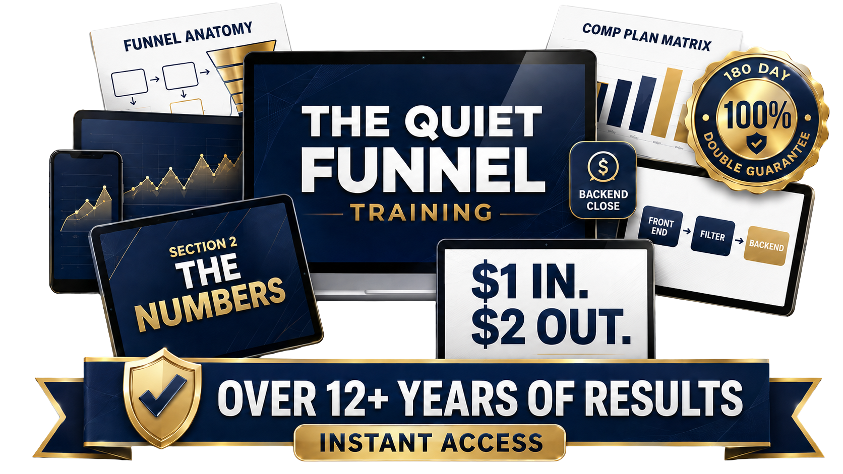 The Quiet Funnel masterclass and bonuses bundle mockup