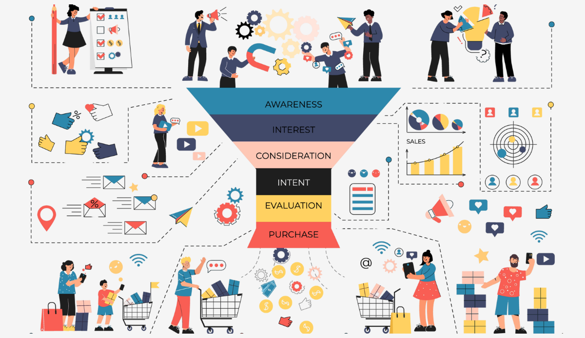 Lead Generation That Actually Works in Canada