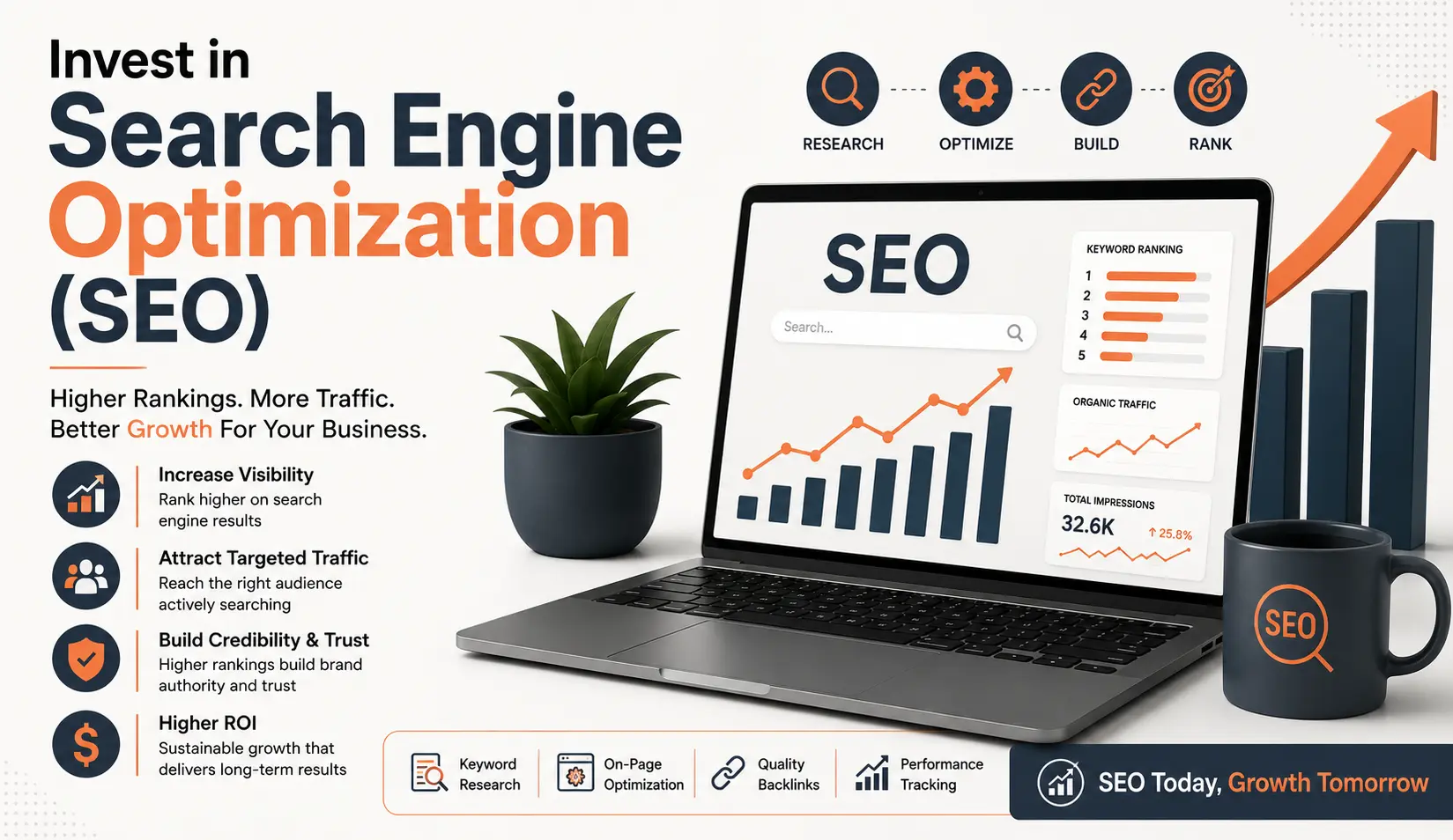 Invest in Search Engine Optimization (SEO) Invest in Search Engine Optimization (SEO)