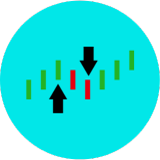 Market Map