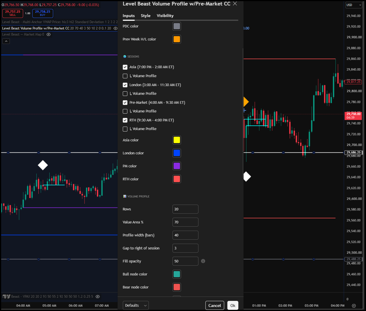 Volume Profile w/Pre-Market settings panel with session toggles and display controls