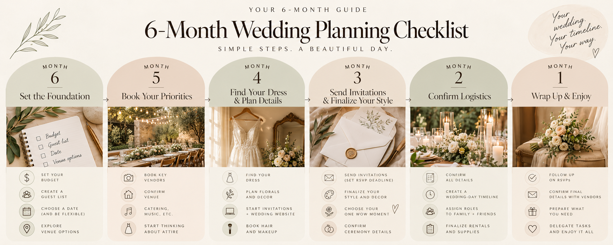How to plan a wedding in 6 months How to plan a wedding in 6 months