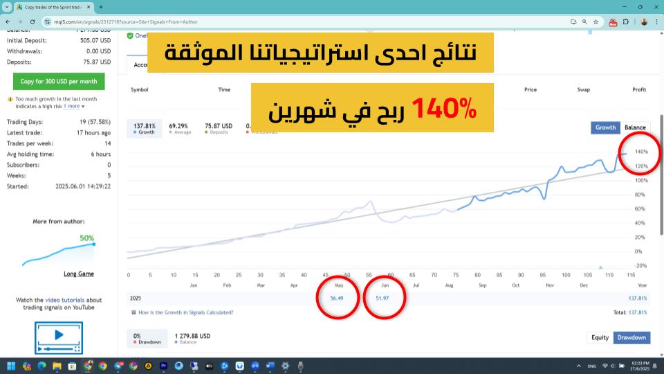 تقييم متدرب