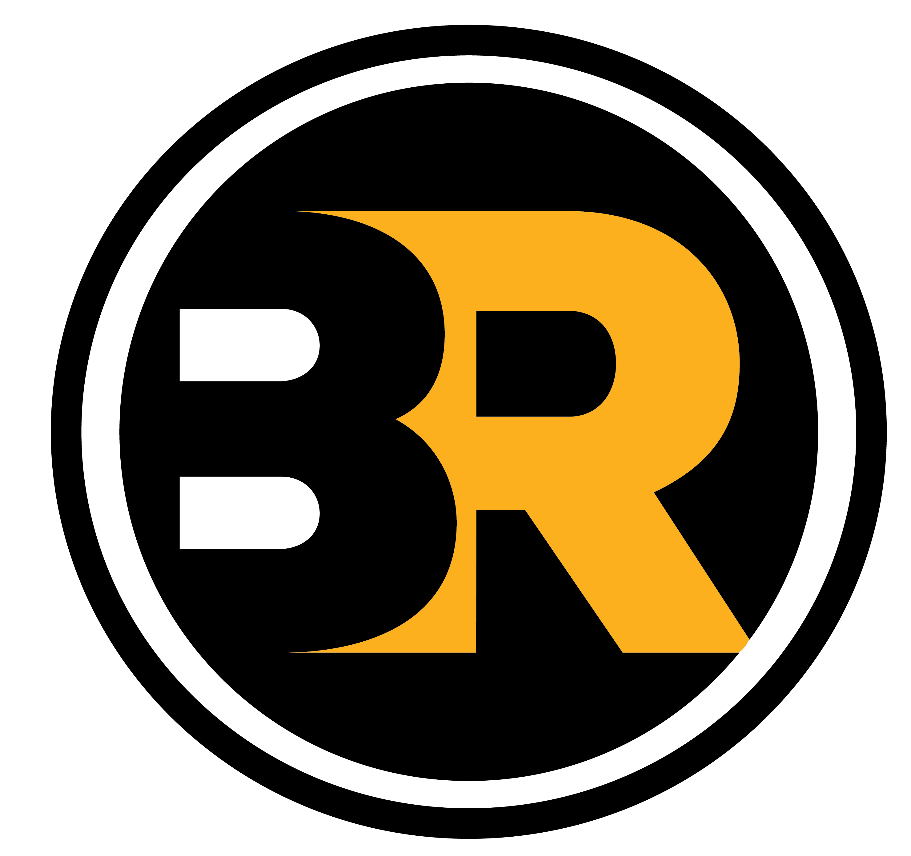 REWW Academy Migration