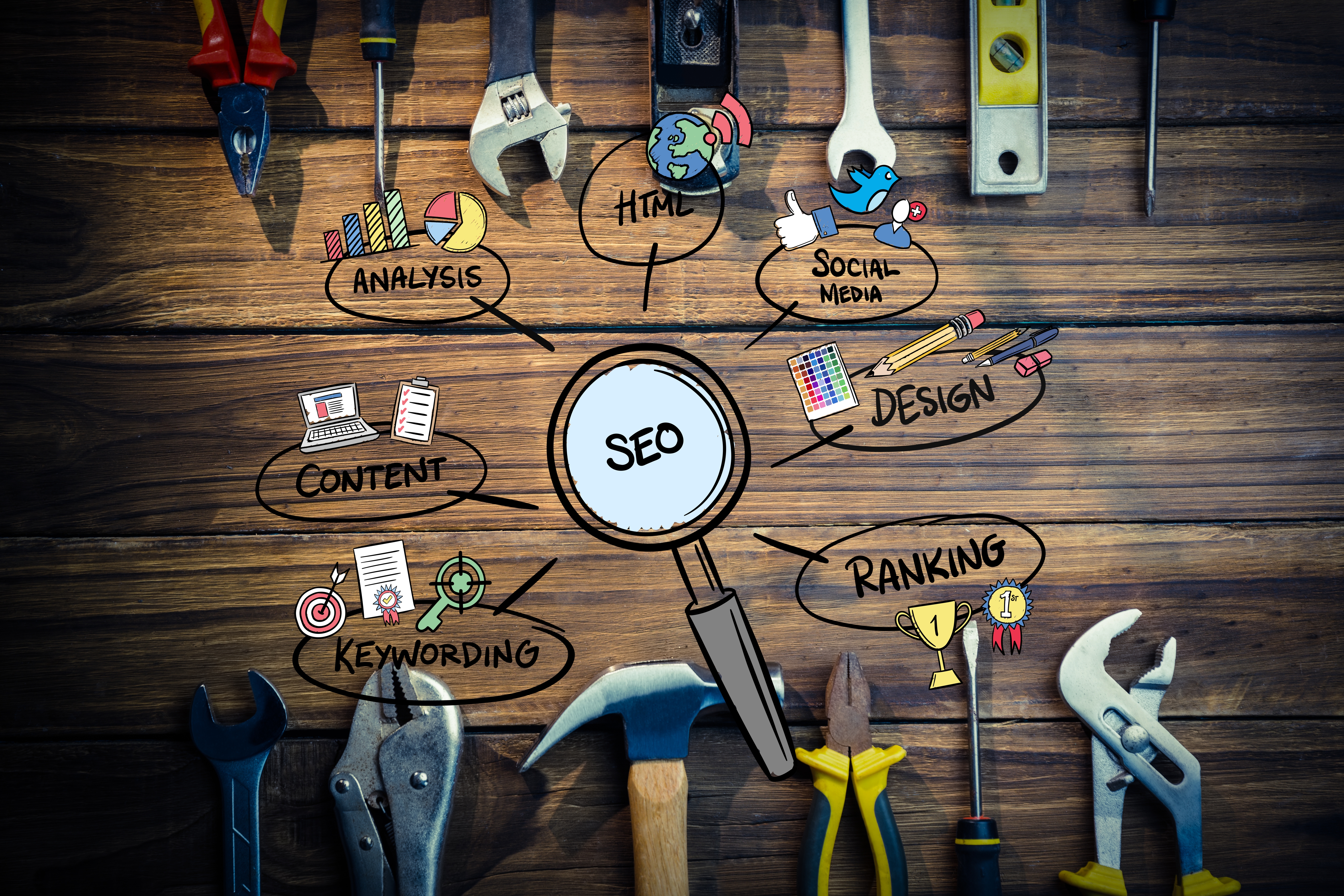 affordable local seo packages colorado​