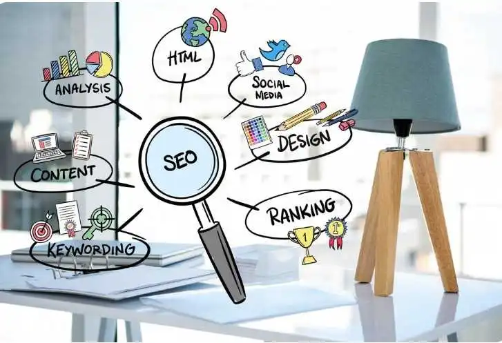 local seo necessity local seo necessity