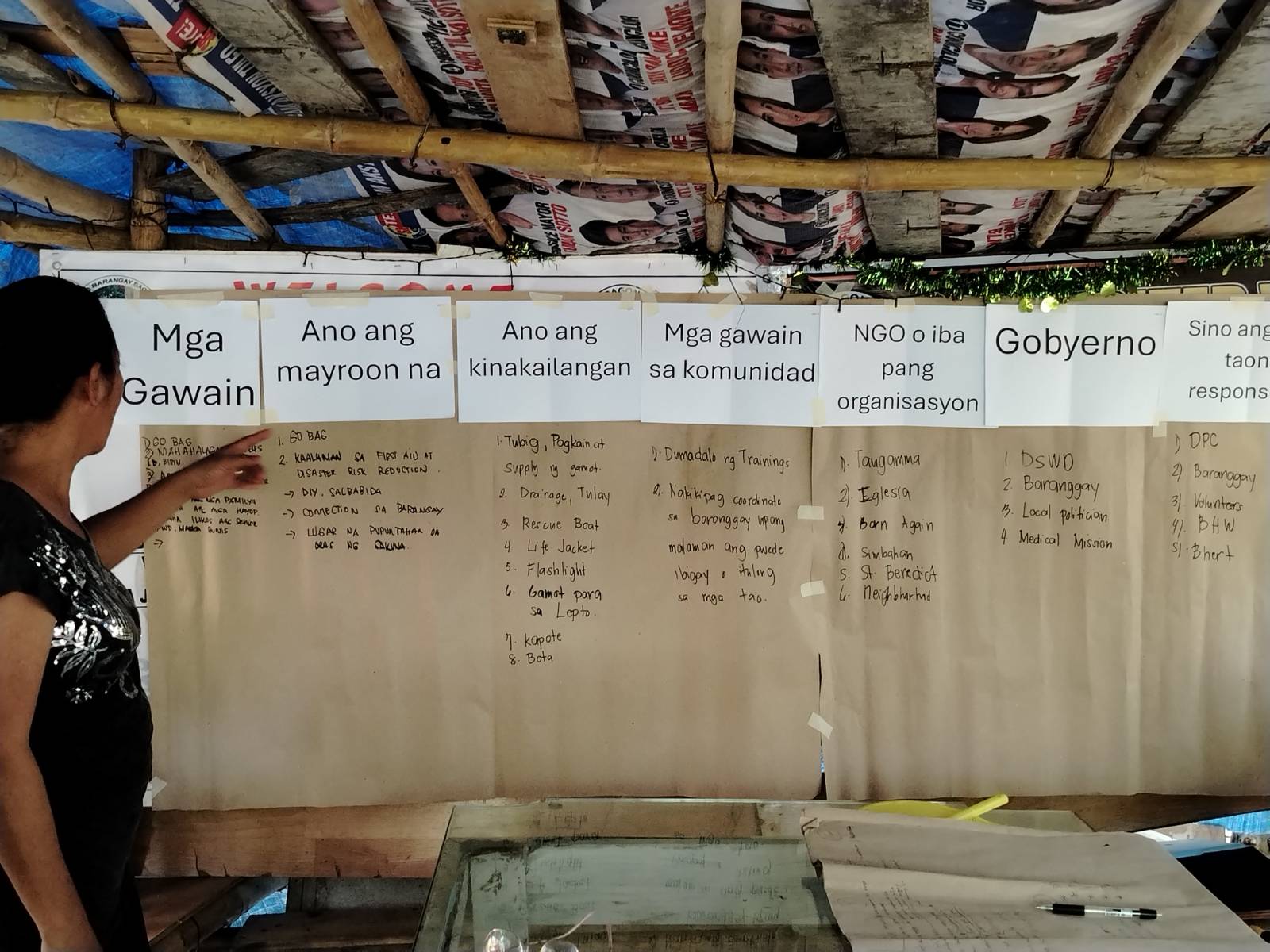 CDRC community disaster response work