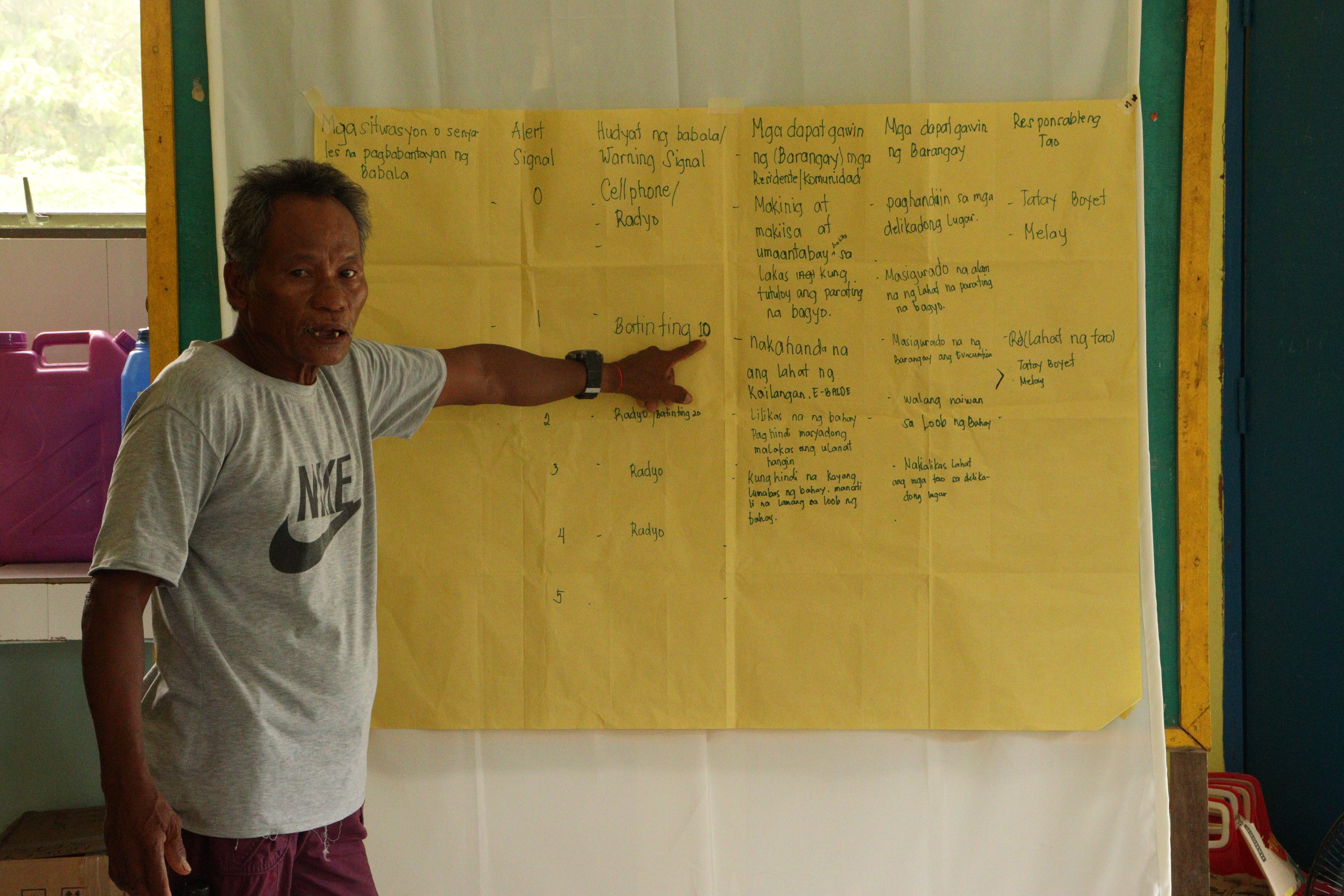 CDRC disaster preparedness training