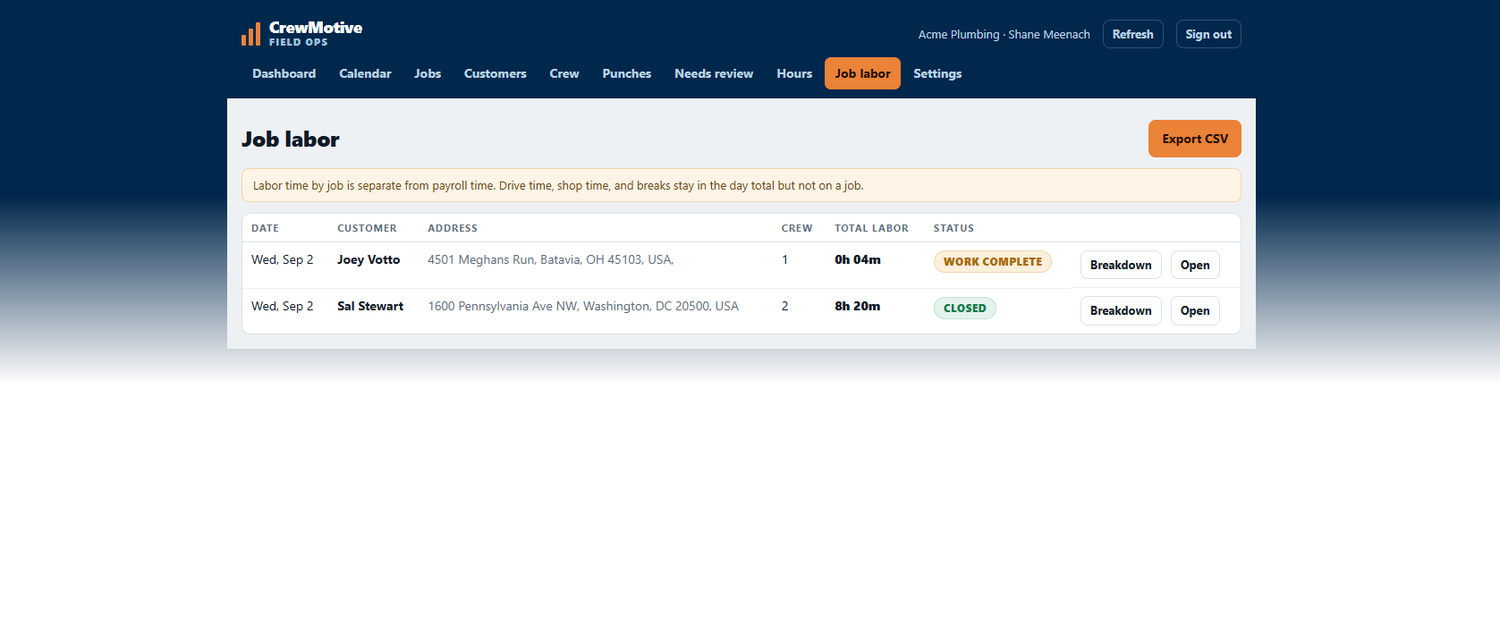 CrewMotive Field Ops admin job labor view showing hours by job, ready for payroll export