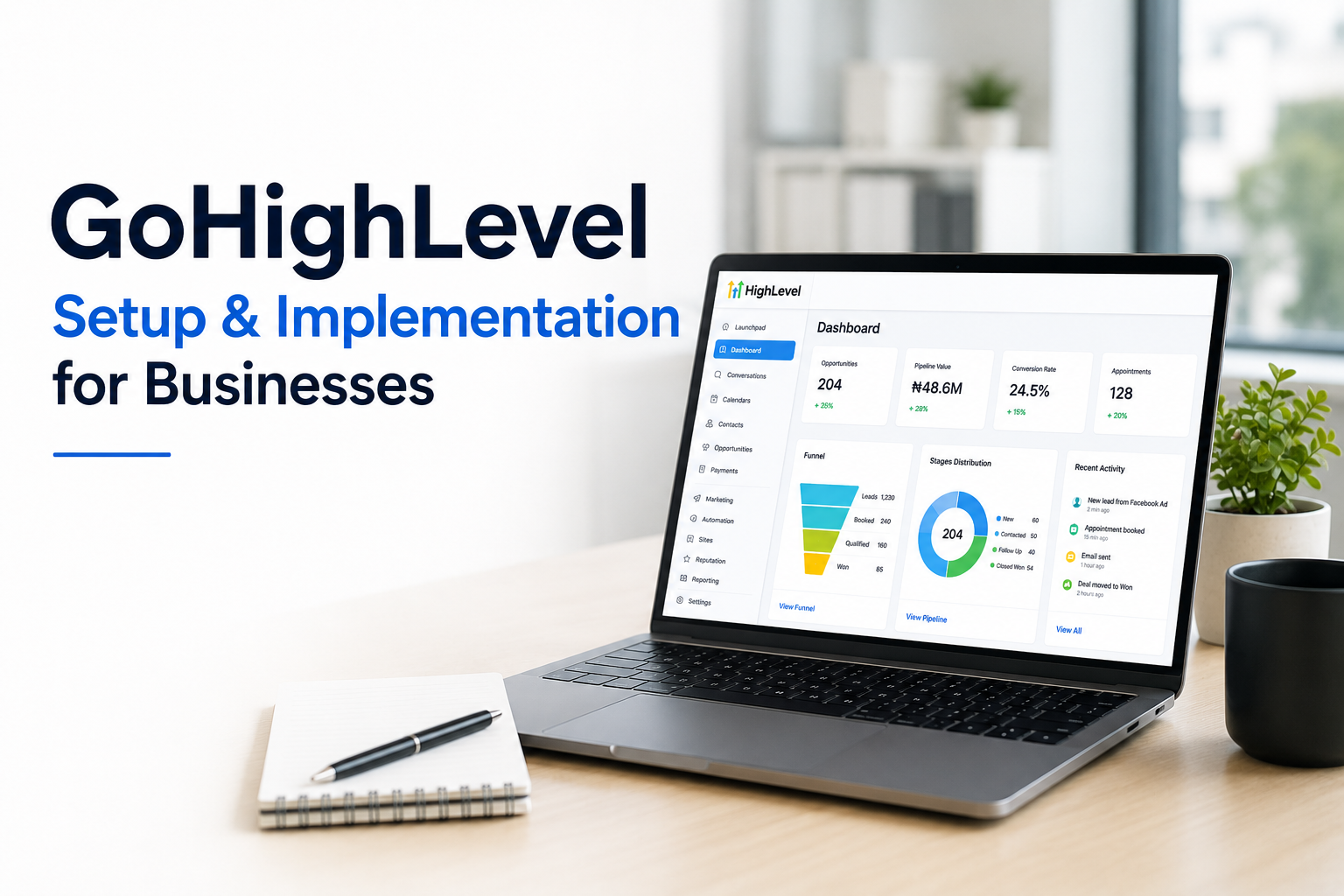 GoHighLevel setup and implementation for businesses