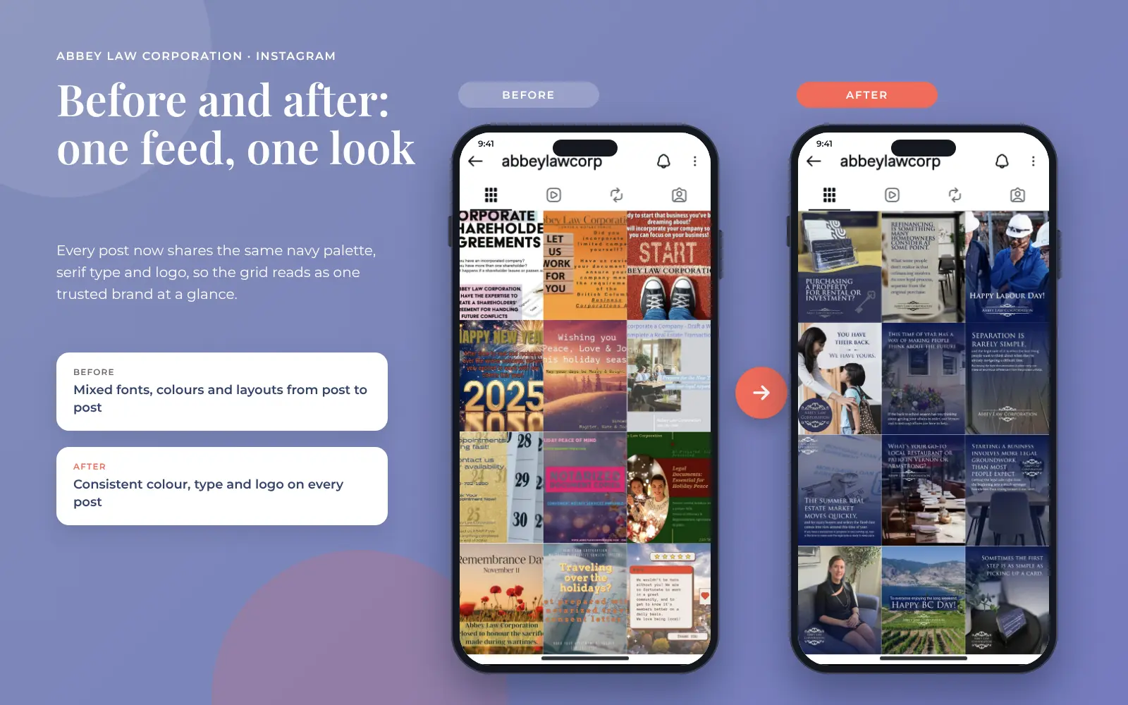 Before and after comparison of the Abbey Law Corporation Instagram feed, showing a mixed-style feed on the left and a consistent navy and serif branded feed on the right.