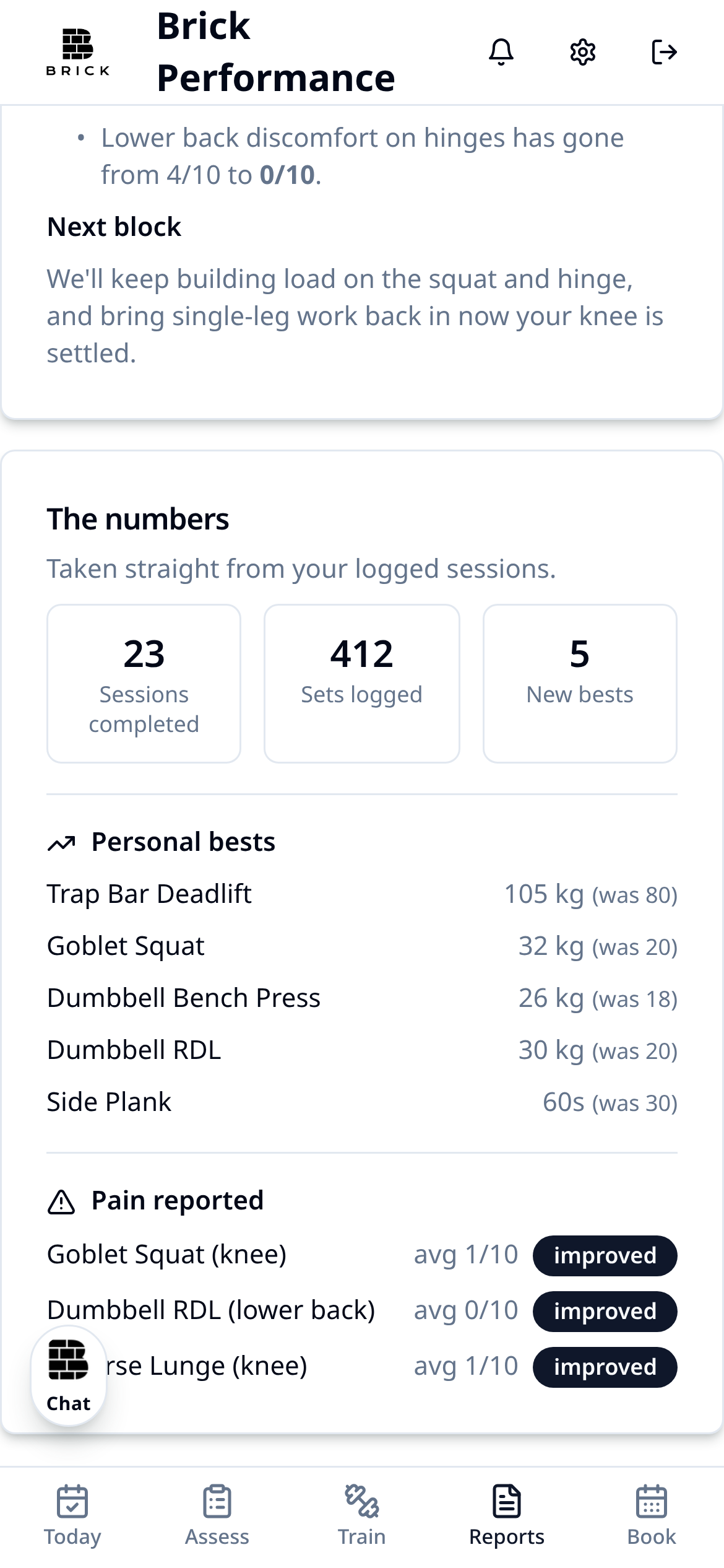 Your numbers, sessions, sets and personal bests
