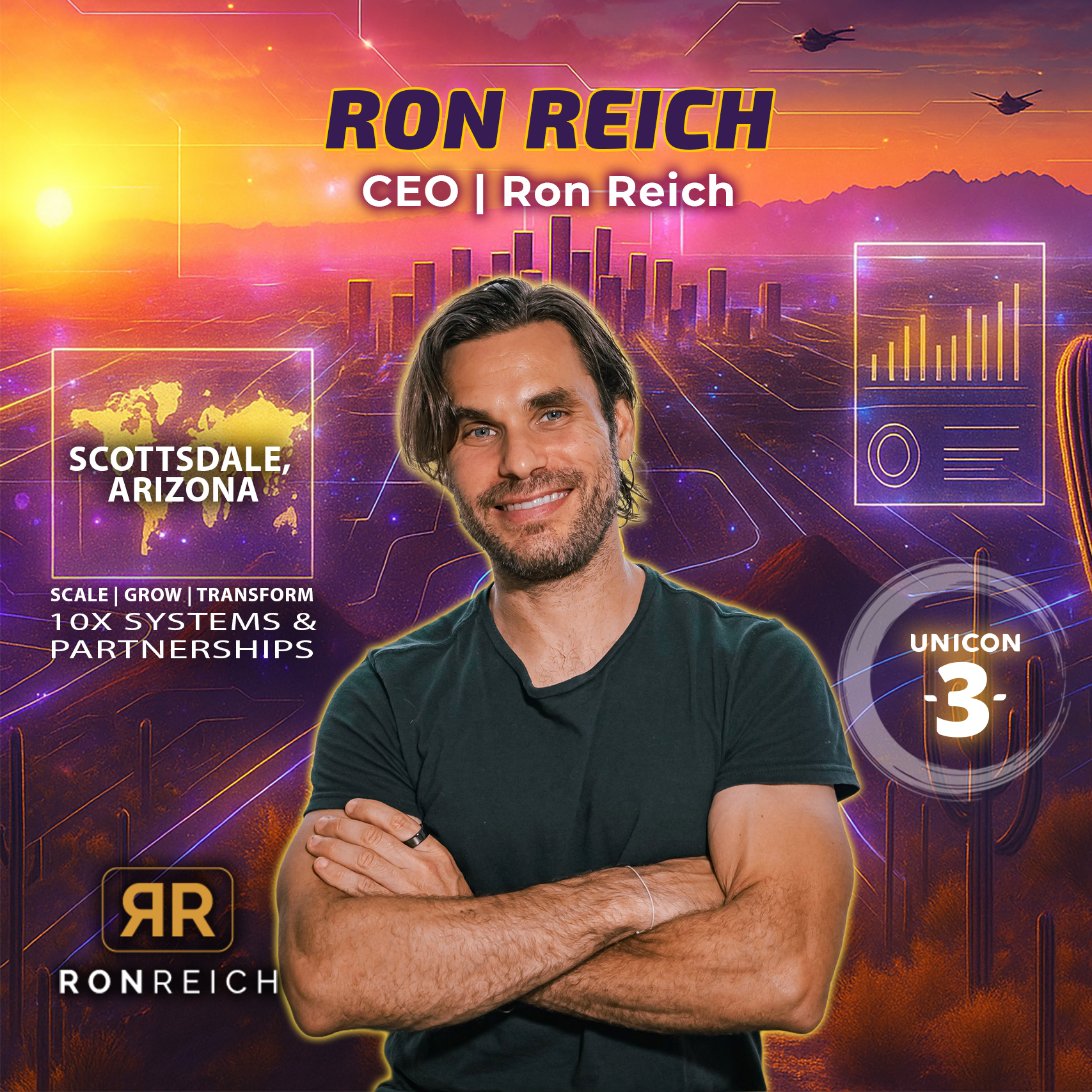 Ron Reich - Strategic Partnerships and Systems for Scaling Business Growth Conference 3-day Event as your Future Self