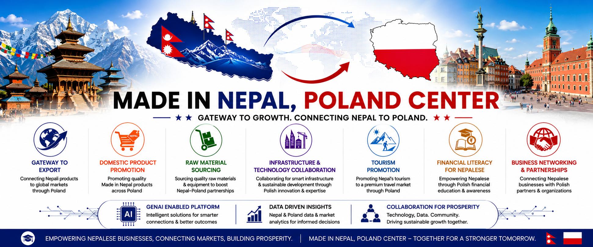 Made in Nepal, Poland Center cover