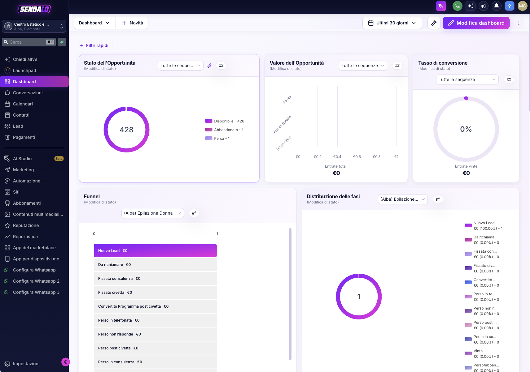 Dashboard Sendalo: stato delle opportunità, funnel e distribuzione delle fasi