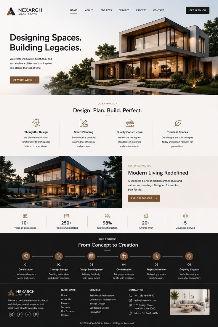 Example of a premium website design Abedal can deliver