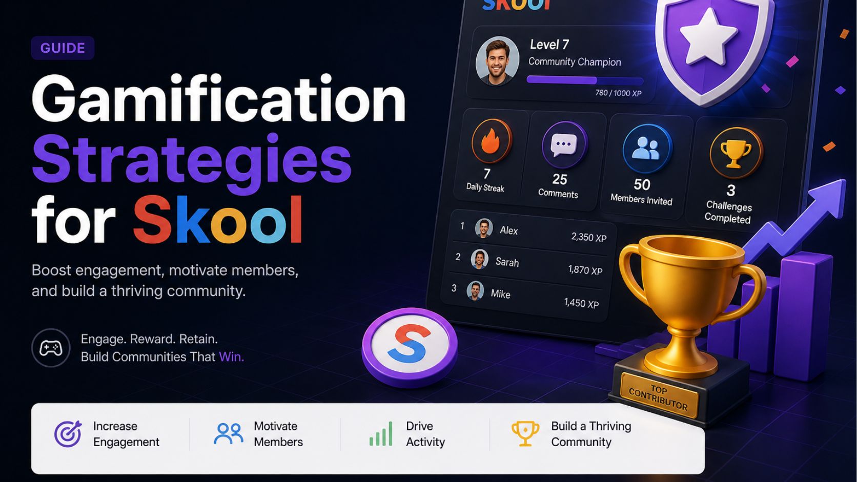 Turn Your Community Into a High-Engagement Machine (With Gamification)