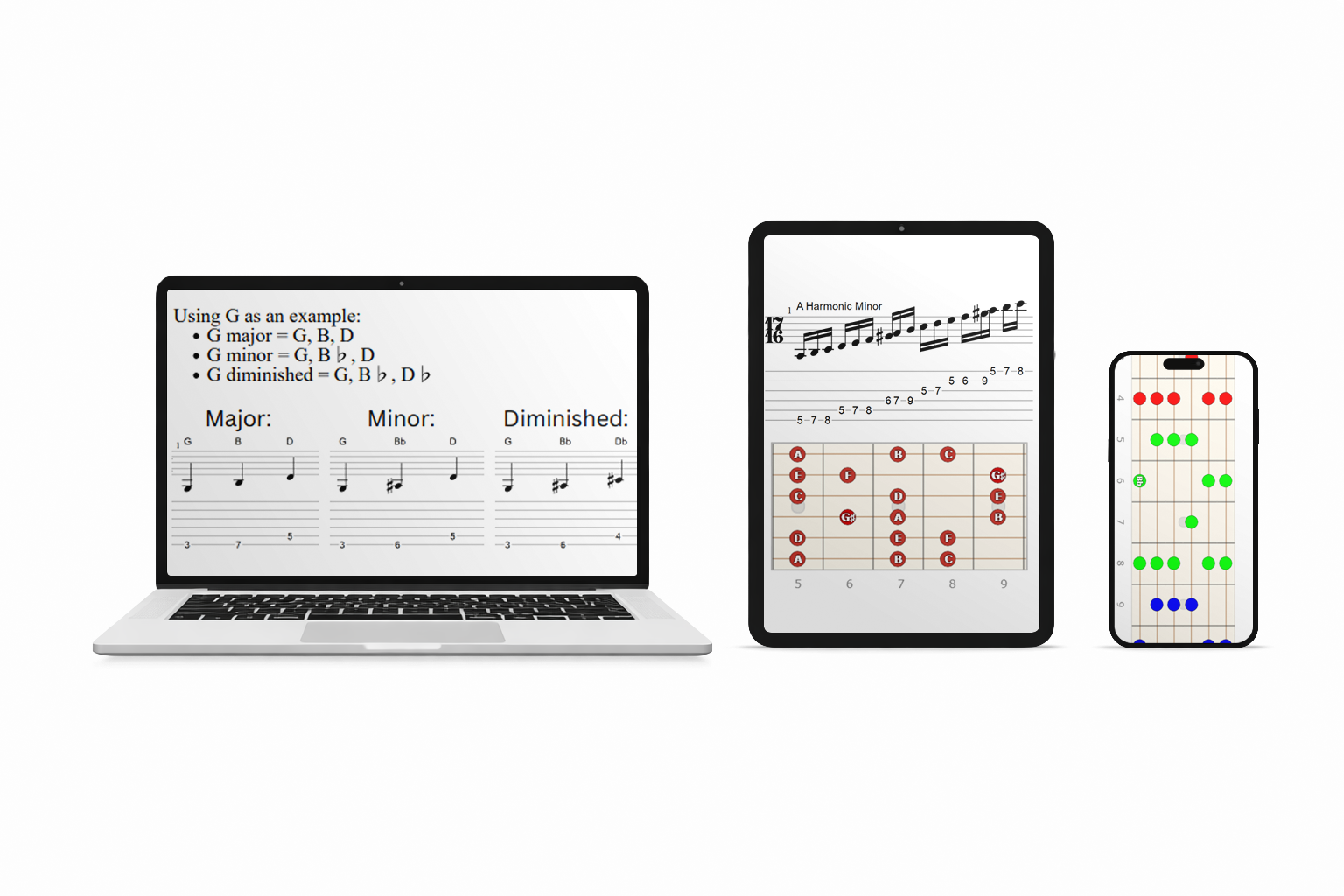 Written and Visual Breakdowns