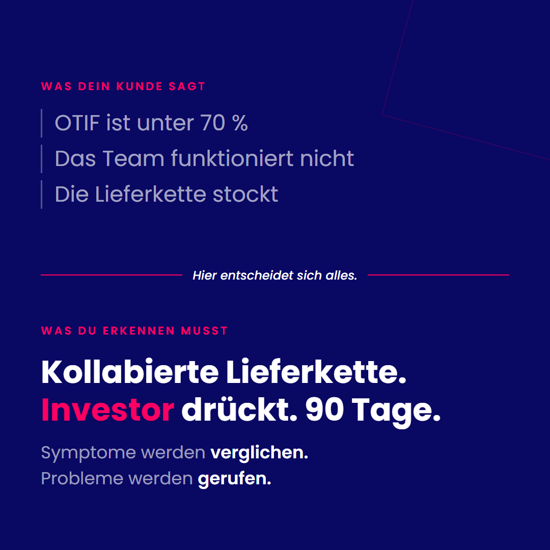 Was dein Kunde sagt vs. Was du erkennen musst &ndash; OTIF ist unter 70 %, das Team funktioniert nicht, die Lieferkette stockt. Kollabierte Lieferkette. Investor dr&uuml;ckt. 90 Tage.