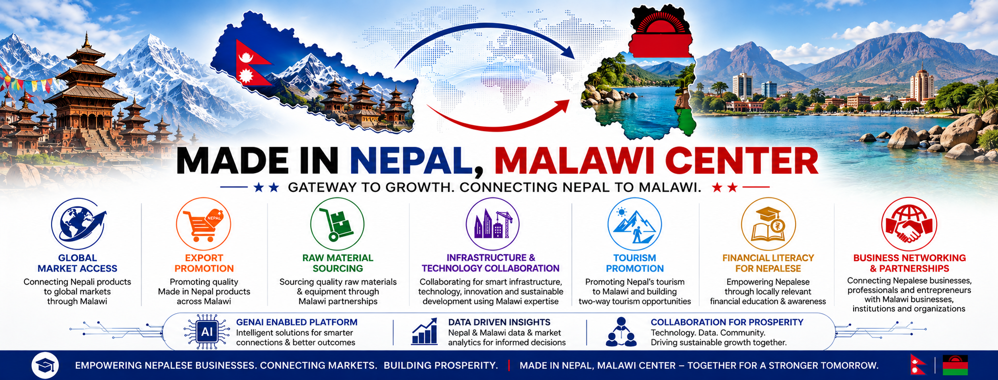 Made in Nepal, Malawi Center cover artwork